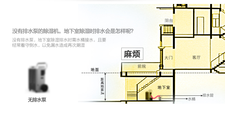 除濕機,德業除濕機