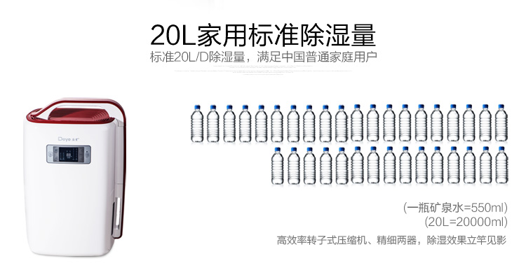 除濕機,德業除濕機