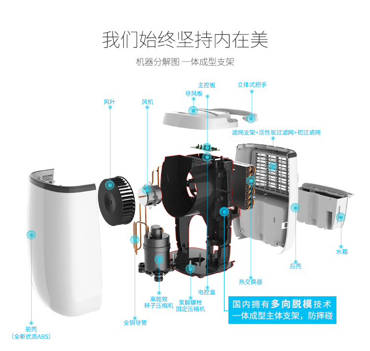 除濕機,德業除濕機